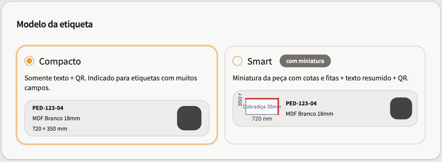 Modelos de etiqueta Compacto e Smart