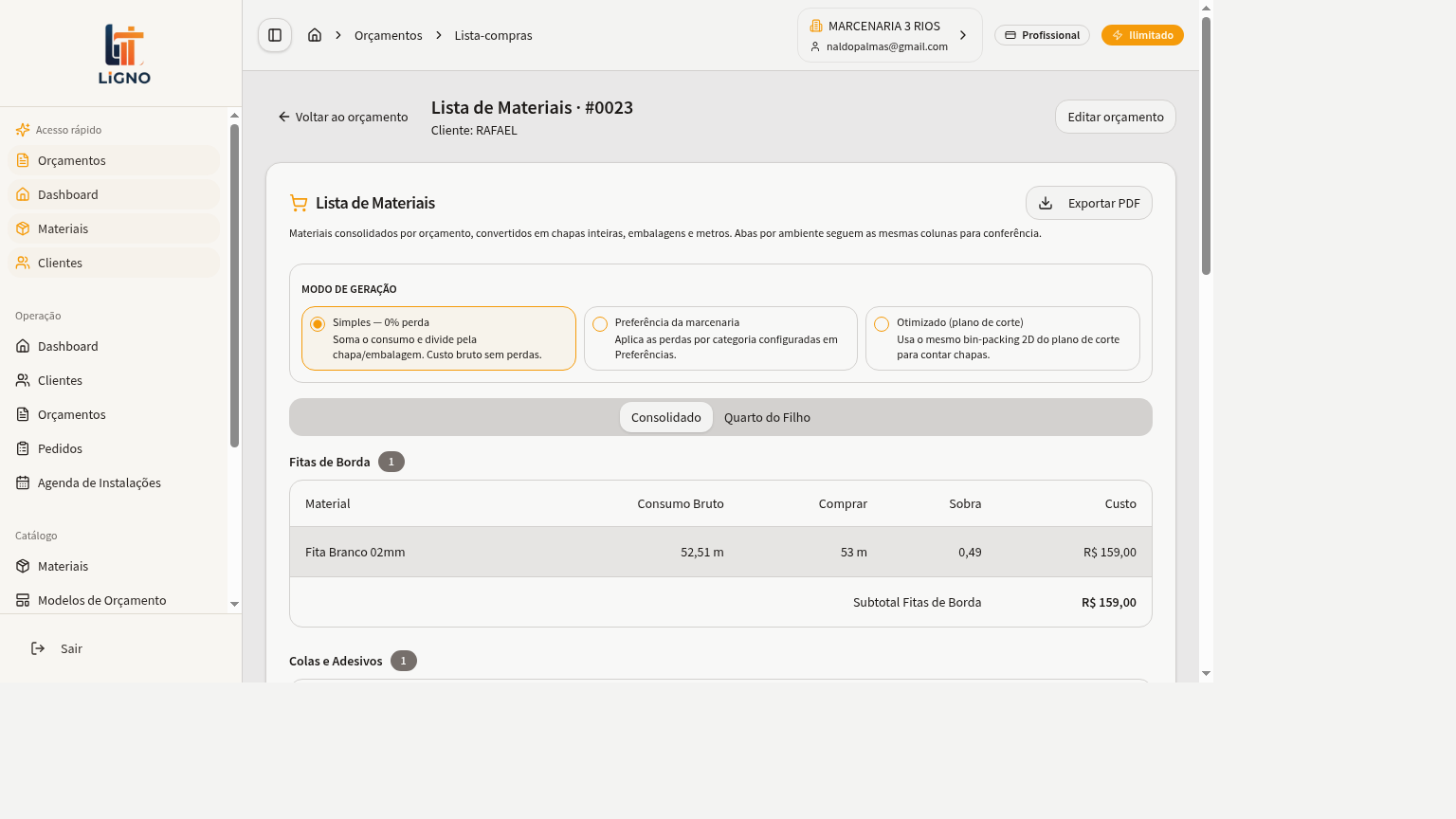 Lista de Compras do Orçamento